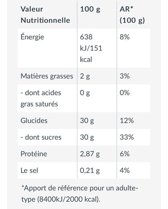 Gel Recovery Biotech USA
