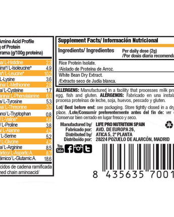 Stop Carb - Lifepronutrition