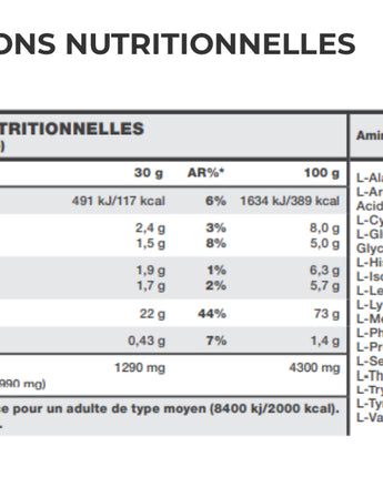 100% Whey - Scitec Nutrition (1kg)