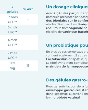 Flore intime Probiotiques Nutri&Co