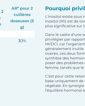 MYO-INOSITOL Nutri&Co