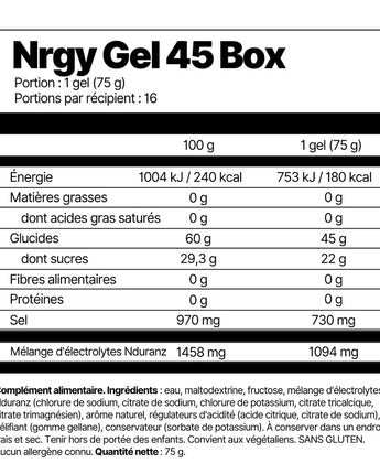 Gels Applied nutrition
