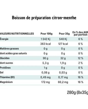Algues & Sens – Boisson de préparation