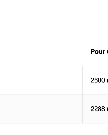 Créatine Monohydrate OstroVit (300g)