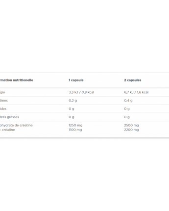 Créatine 1250 Monohydrate - Olimp Nutrition