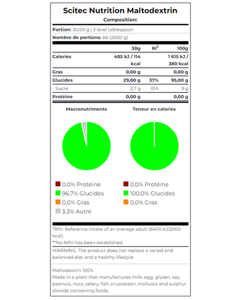 Maltodextrine Scitec Nutrition 2000 grs