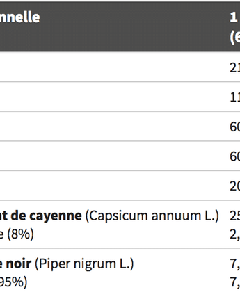 Knockout 2.0 300g - Olimp Nutrition